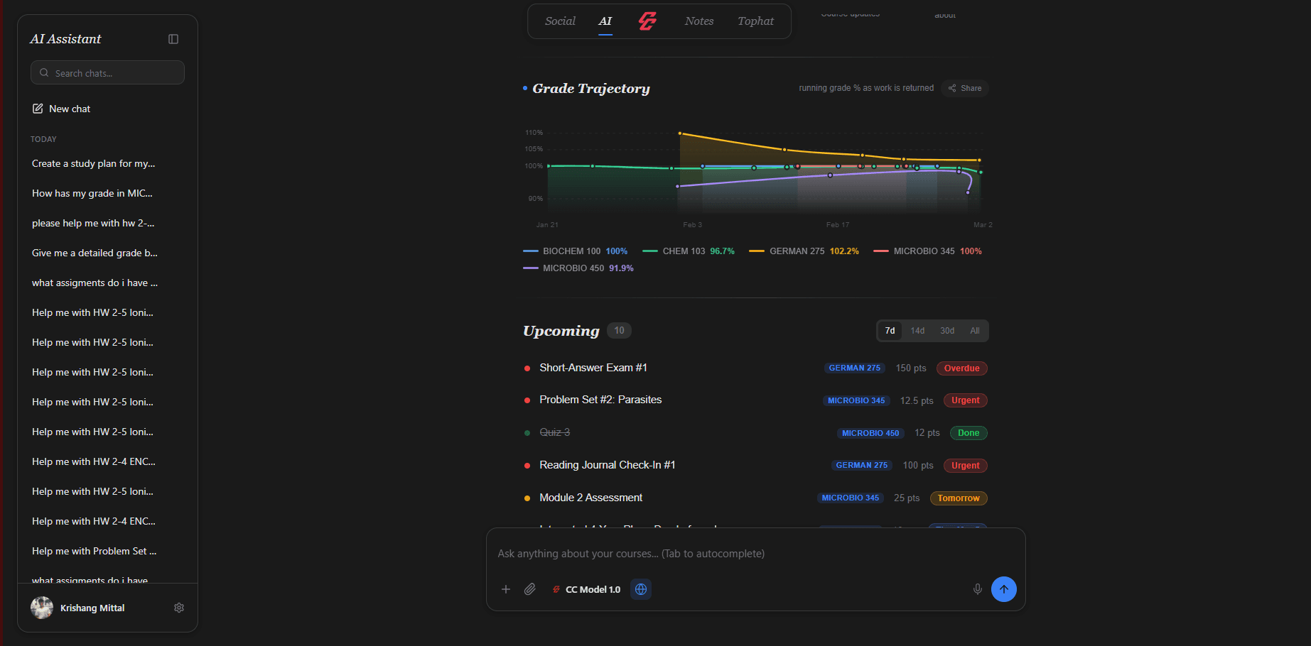 Canviq's AI Assistant inside Canvas — chat history, grade trajectory, and the course-aware composer