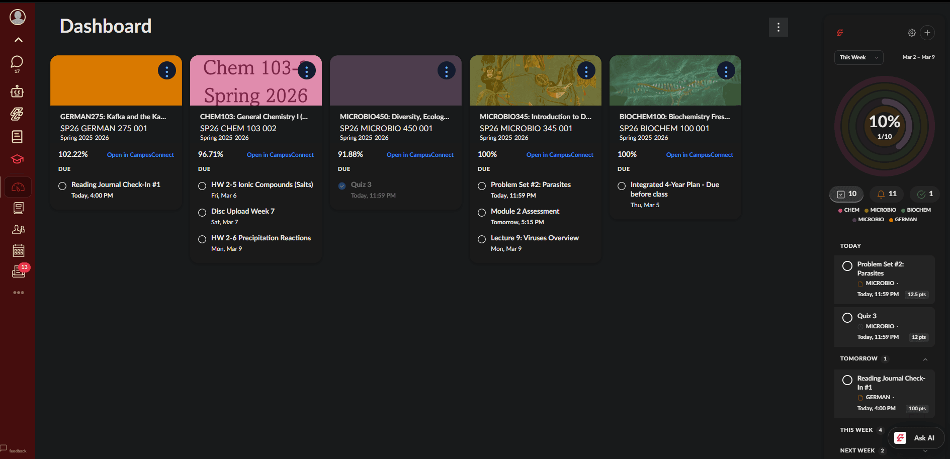 Canvas LMS in Canviq dark mode